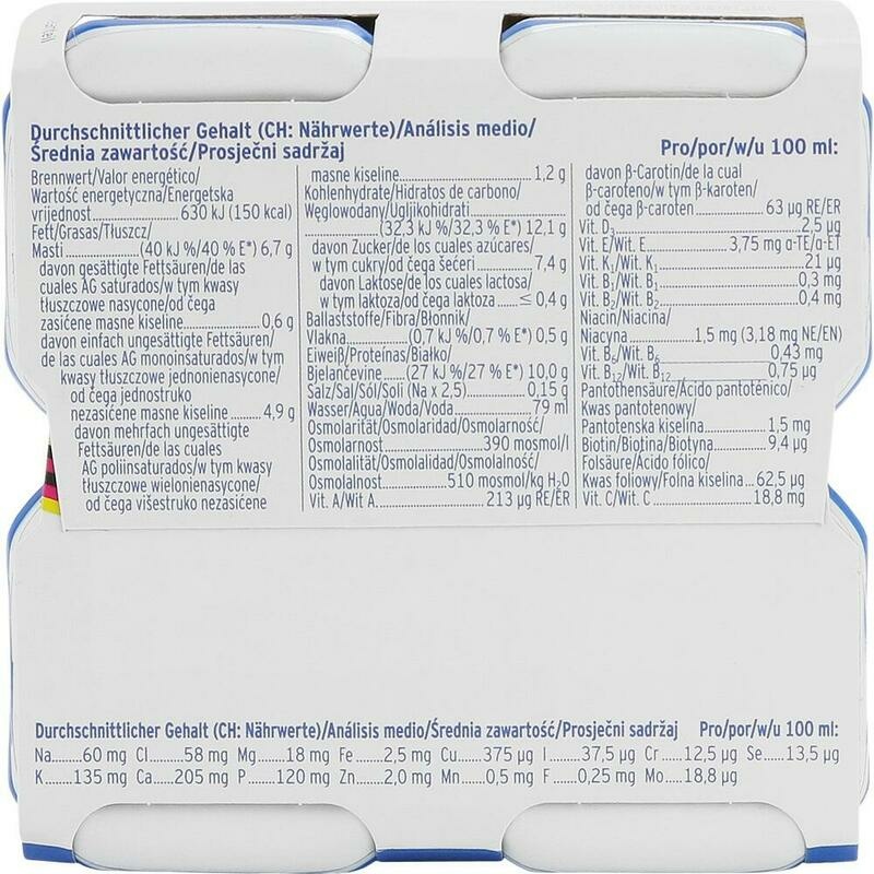 FRESUBIN PROTEIN Energy DRINK Schokolade Trinkfl.