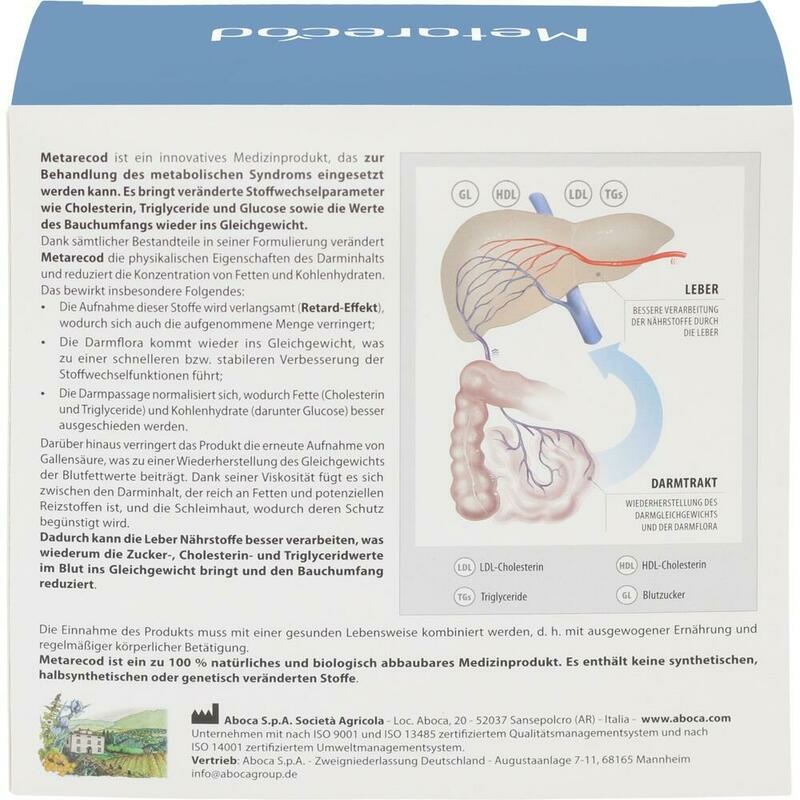 METARECOD Granulat